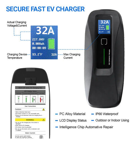 Cargador Portátil Tipo 2 — 7kW | Ecovolt