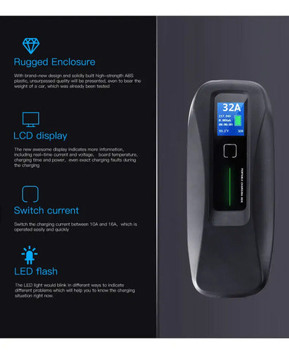 Cargador Portátil GB/T — 7kW | Ecovolt